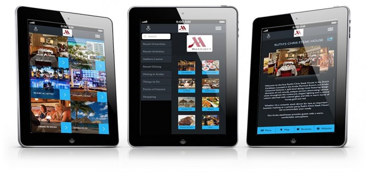 Virtual Concierge